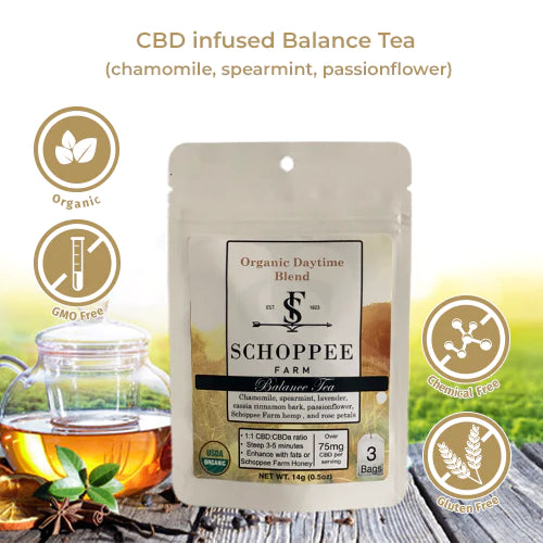 Schoppee Farms Tea